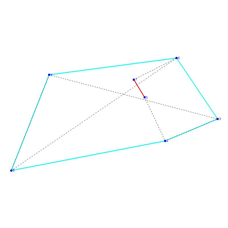 Flugauswertung